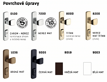 bezpečnostní dveře design kování